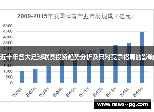 近十年各大足球联赛投资趋势分析及其对竞争格局的影响