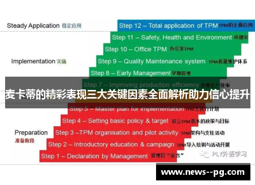 麦卡蒂的精彩表现三大关键因素全面解析助力信心提升