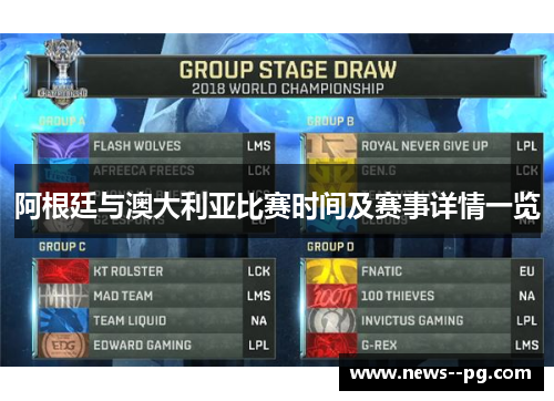 阿根廷与澳大利亚比赛时间及赛事详情一览 阿根廷与澳大利亚比赛时间及赛事详情一览