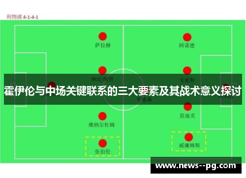 霍伊伦与中场关键联系的三大要素及其战术意义探讨 霍伊伦与中场关键联系的三大要素及其战术意义探讨